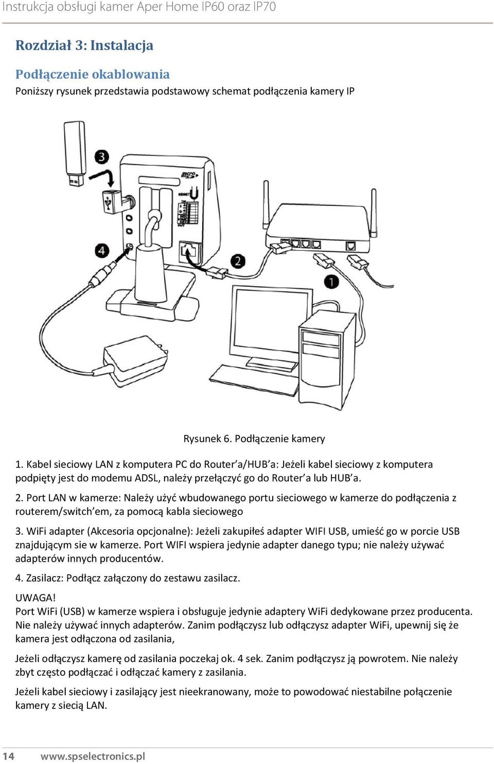 Port LAN w kamerze: Należy użyć wbudowanego portu sieciowego w kamerze do podłączenia z routerem/switch em, za pomocą kabla sieciowego 3.