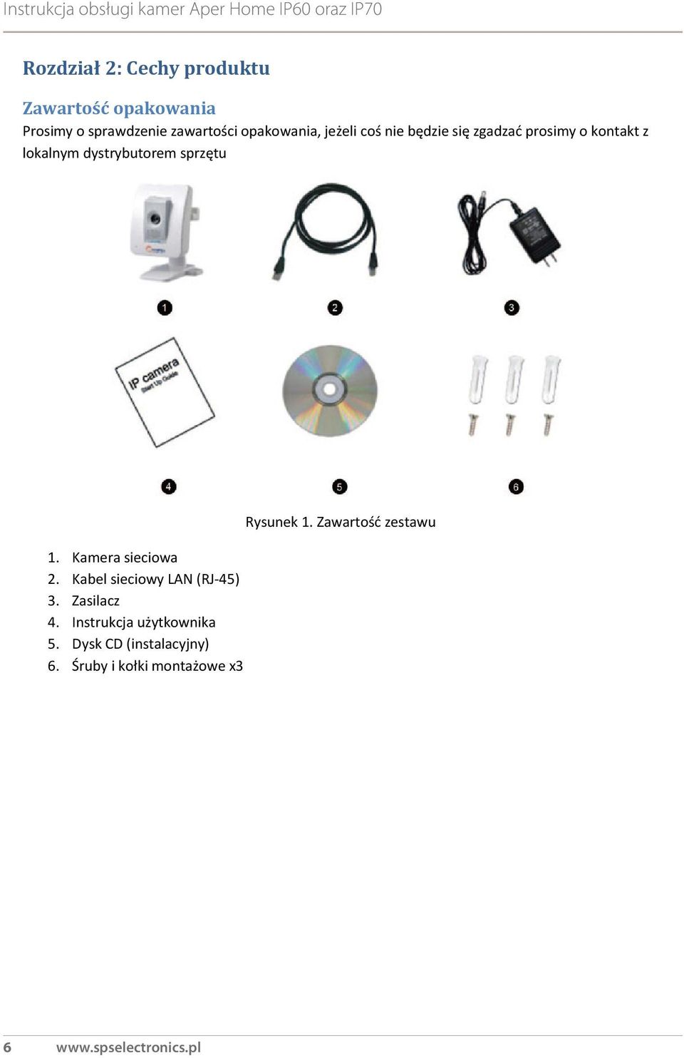 dystrybutorem sprzętu 1. Kamera sieciowa 2. Kabel sieciowy LAN (RJ-45) 3. Zasilacz 4.