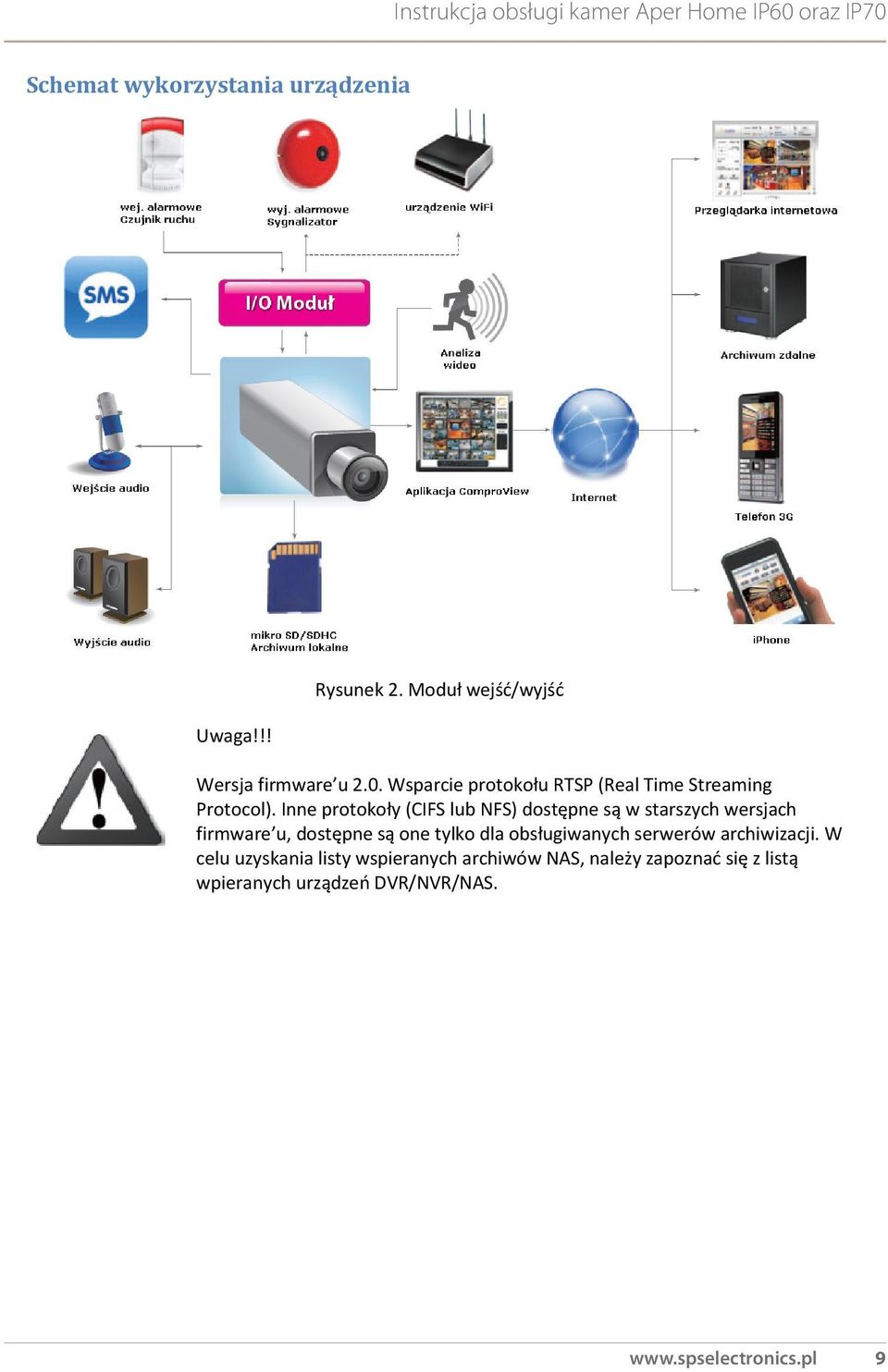 Inne protokoły (CIFS lub NFS) dostępne są w starszych wersjach firmware u, dostępne są one tylko