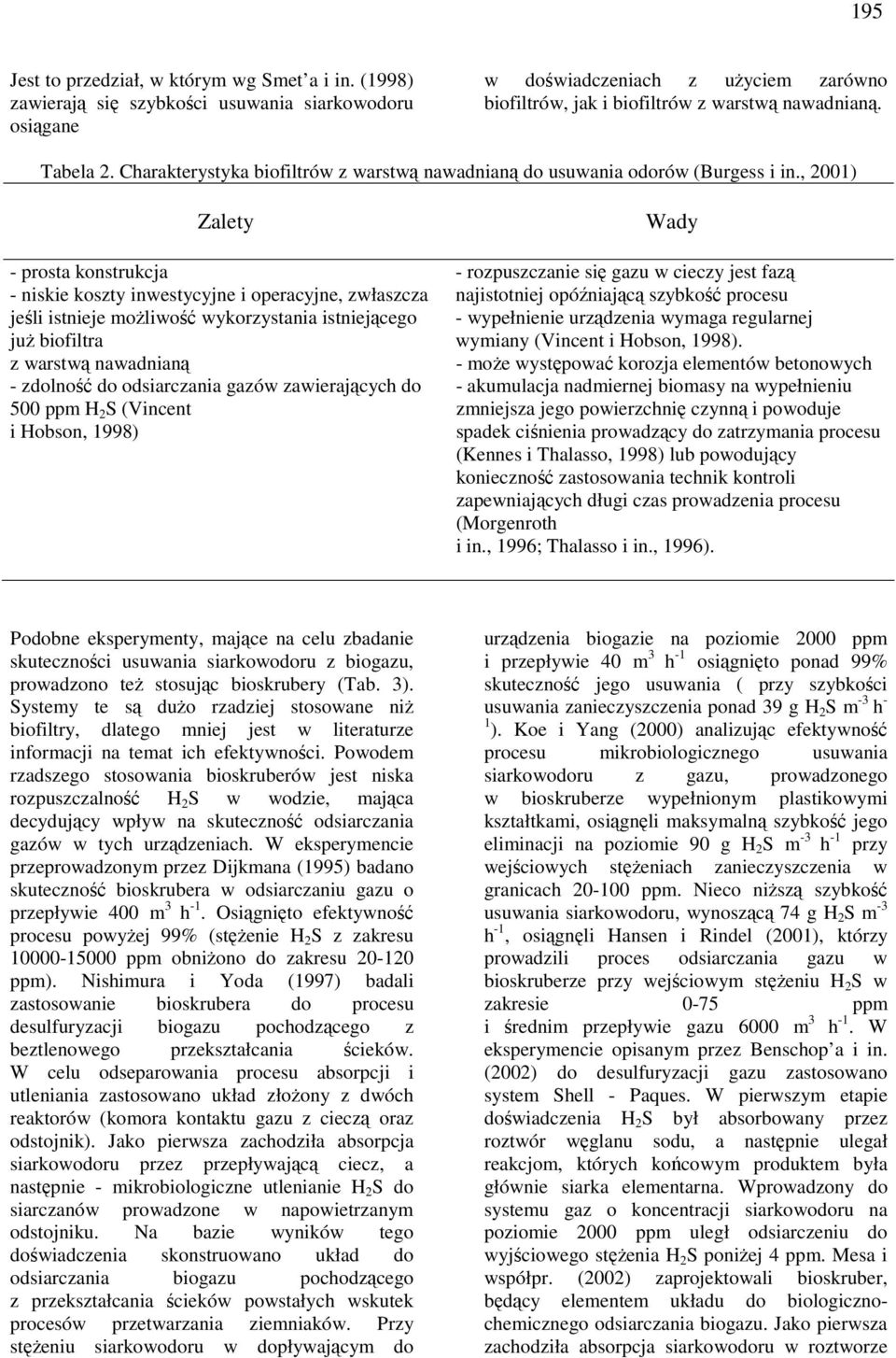 , 2001) Zalety - prosta konstrukcja - niskie koszty inwestycyjne i operacyjne, zwłaszcza jeśli istnieje możliwość wykorzystania istniejącego już biofiltra z warstwą nawadnianą - zdolność do