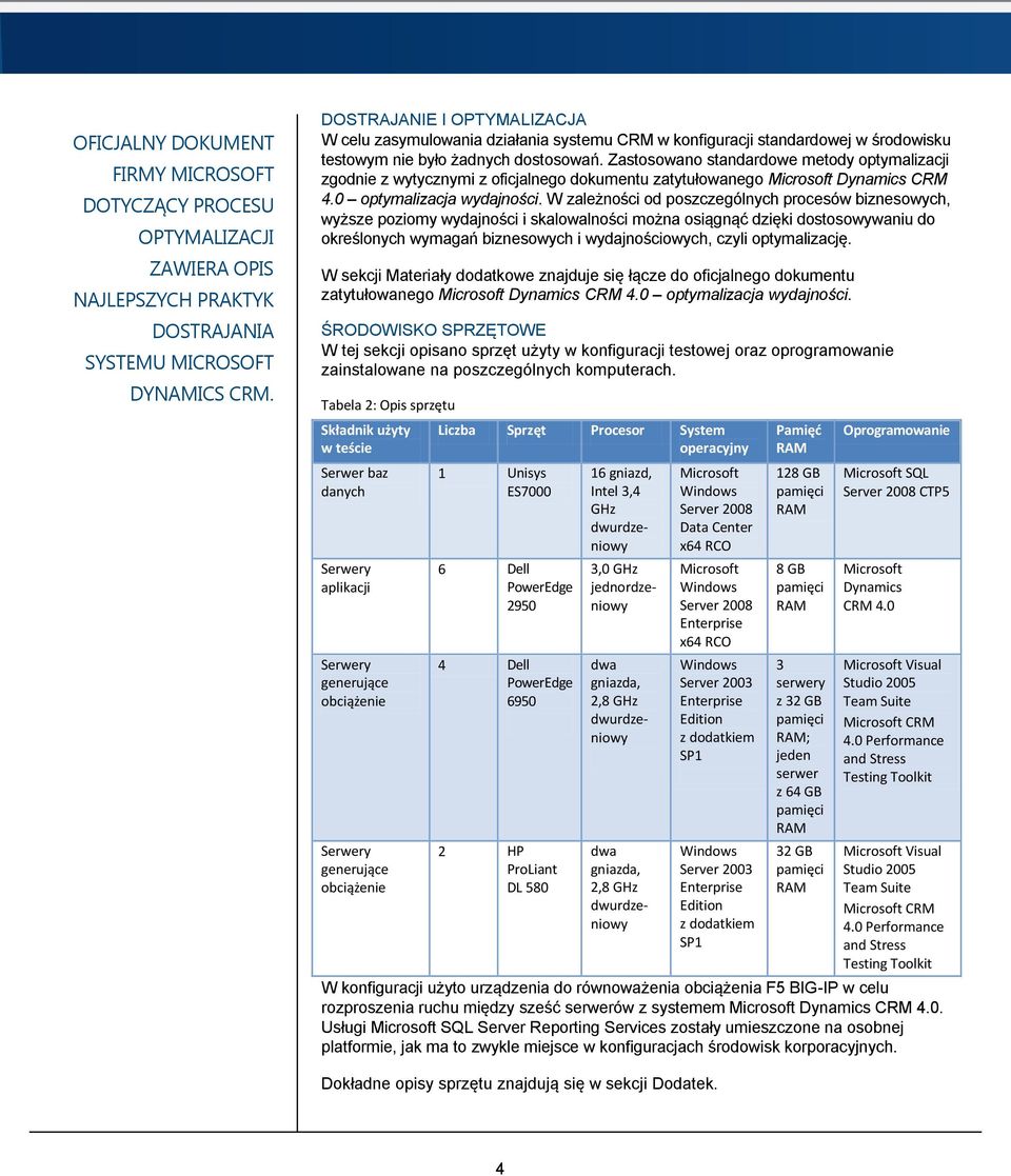 Zastosowano standardowe metody optymalizacji zgodnie z wytycznymi z oficjalnego dokumentu zatytułowanego Microsoft Dynamics CRM 4.0 optymalizacja wydajności.