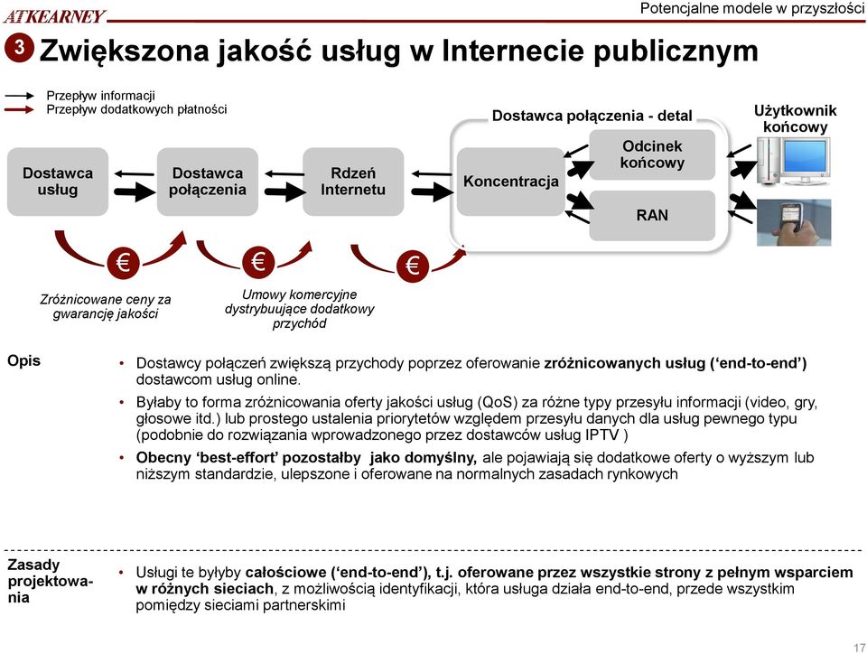 przychody poprzez oferowanie zróżnicowanych usług ( end-to-end ) dostawcom usług online.