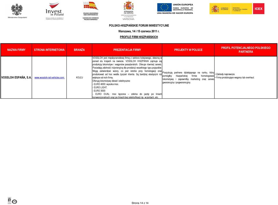 Mogą zatwierdzać wzory, co jest istotne przy homologacji oraz Poszukują partnera działającego na rynku, który produkować ad hoc wedle życzeń klienta. Są bardziej elastyczni niż Zakłady naprawcze.