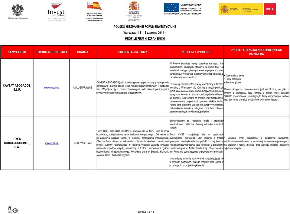 CAVEAT ABOGADOS jest kancelarią prawną specjalizującą się w prawie Biura audytowe.