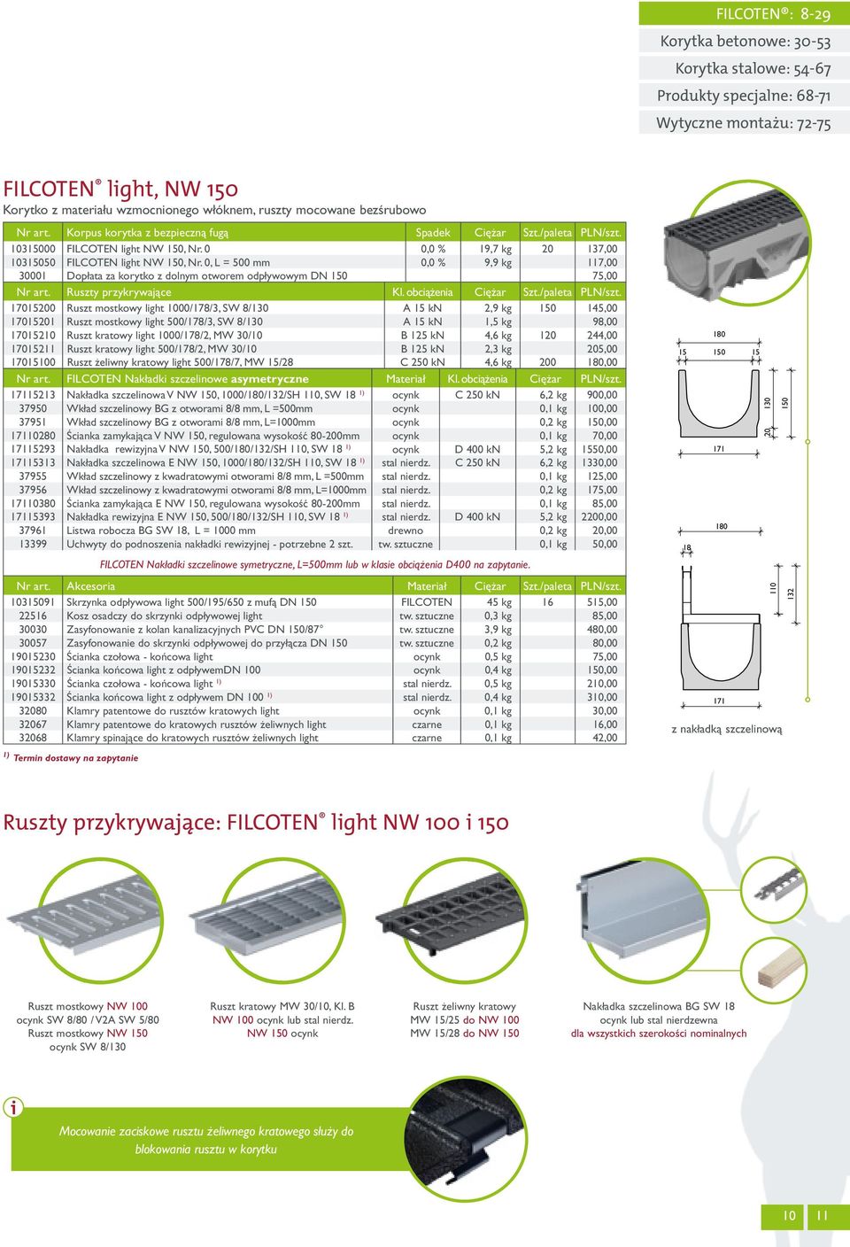 150 75,00 Nr art Ruszty przykrywające Kl obciążenia Ciężar Szt /paleta PLN/szt 17015200 Ruszt mostkowy light 1000/178/3, SW 8/130 A 15 kn 2,9 kg 150 145,00 17015201 Ruszt mostkowy light 500/178/3, SW