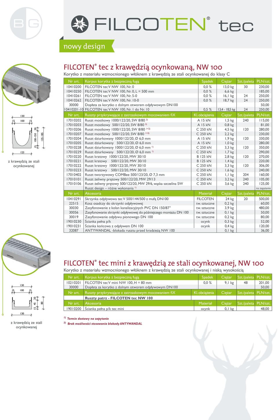 16,1 kg 24 250,00 10410262 FILCOTEN tec V NW 100, Nr 10-0 0,0 % 18,7 kg 24 250,00 30000 Dopłata za korytko z dolnym otworem odpływowym DN100 50,00 10410201-10 FILCOTEN tec V NW 100, Nr 1 do Nr 10 0,5