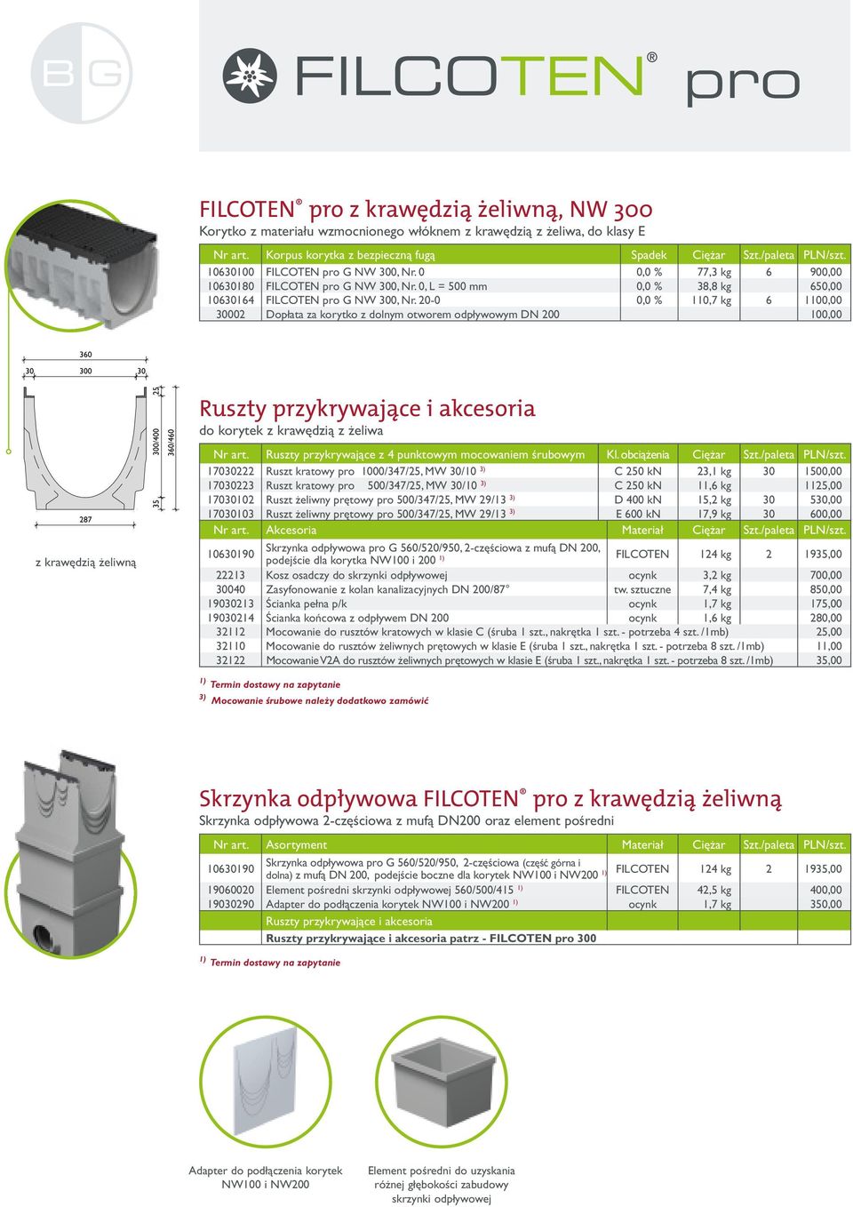 287 z krawędzią żeliwną 35 300/400 25 360/460 Ruszty przykrywające i akcesoria do korytek z krawędzią z żeliwa Nr art Ruszty przykrywające z 4 punktowym mocowaniem śrubowym Kl obciążenia Ciężar Szt