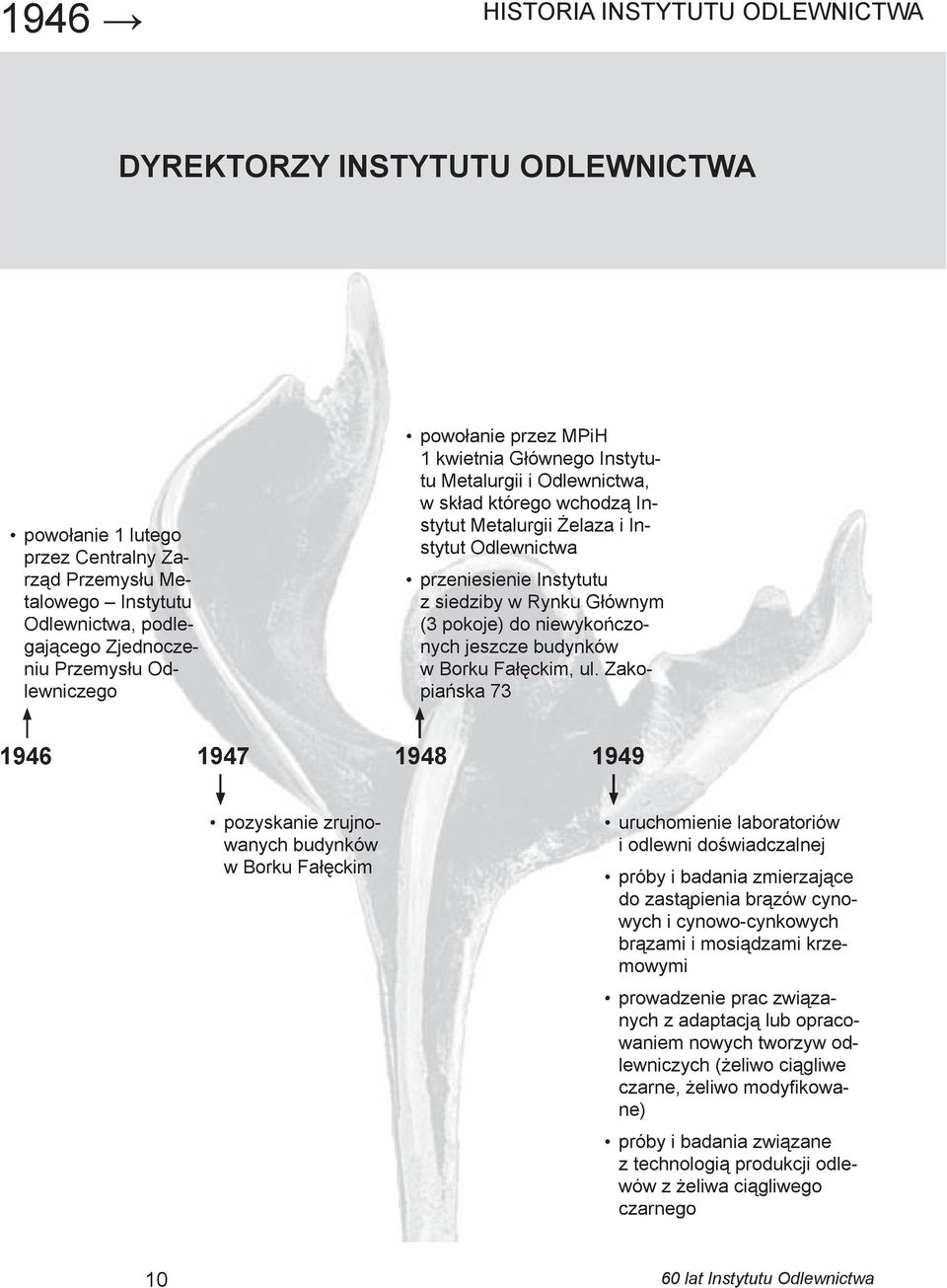 w Rynku Głównym (3 pokoje) do niewykończonych jeszcze budynków w Borku Fałęckim, ul.