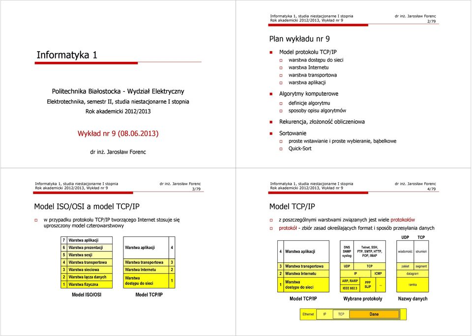Jarosław Forenc Model protokołu TCP/IP warstwa dostępu do sieci warstwa Internetu warstwa transportowa warstwa aplikacji Algorytmy komputerowe definicje algorytmu sposoby opisu algorytmów Rekurencja,