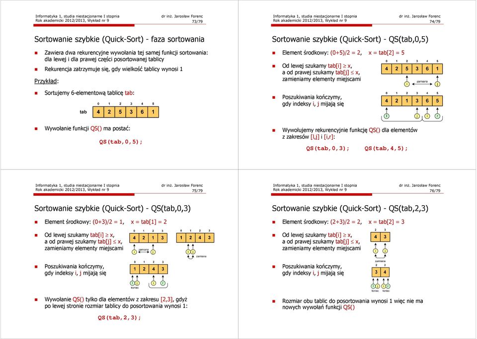 (0+5)/2 = 2, x = tab[2] = 5 Od lewej szukamy tab[i] x, a od prawej szukamy tab[j] x, zamieniamy elementy miejscami Sortujemy 6-elementową tablicę tab: Poszukiwania kończymy, gdy indeksy i, j mijają