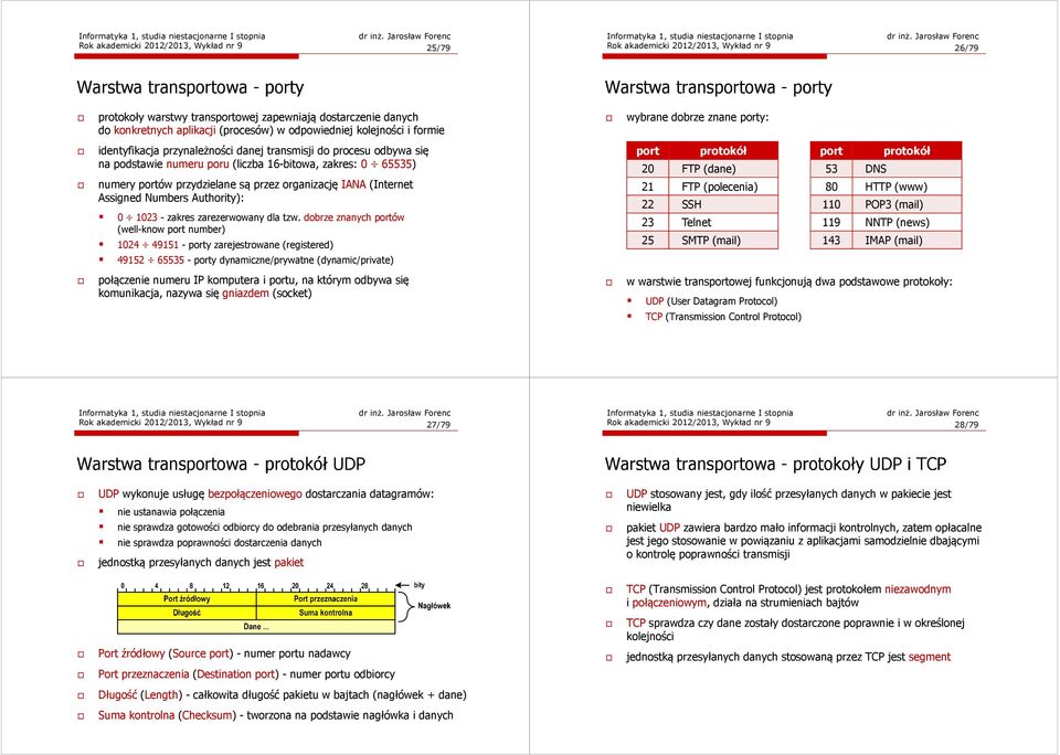 numeru poru (liczba 16-bitowa, zakres: 0 65535) numery portów przydzielane są przez organizację IANA (Internet Assigned Numbers Authority): 0 1023 - zakres zarezerwowany dla tzw.