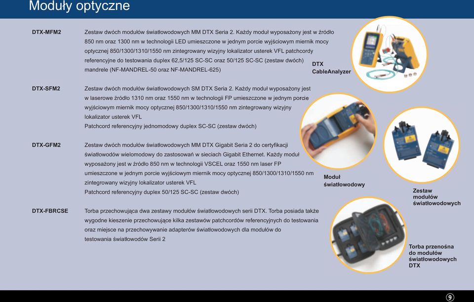 VFL patchcordy referencyjne do testowania duplex 62,5/125 SC-SC oraz 50/125 SC-SC (zestaw dwóch) mandrele (NF-MANDREL-50 oraz NF-MANDREL-625) DTX CableAnalyzer DTX-SFM2 Zestaw dwóch modułów