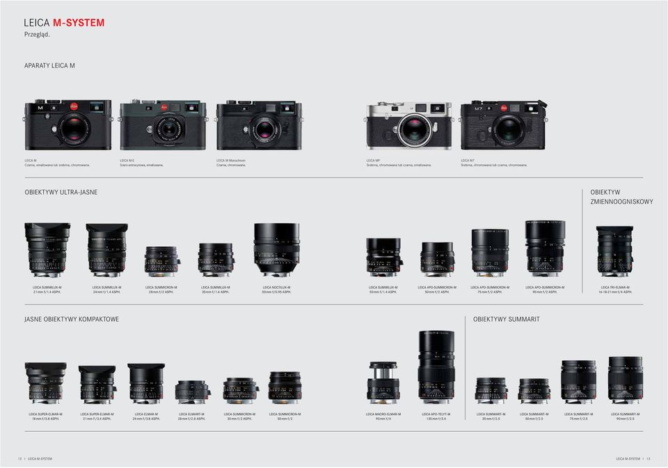 LEICA SUMMILUX - M 24 mm f/1.4 ASPH. LEICA SUMMICRON - M 28 mm f/2 ASPH. LEICA SUMMILUX - M 35 mm f/1.4 ASPH. LEICA NOCTILUX - M 50 mm f/0.95 ASPH. LEICA SUMMILUX - M 50 mm f/1.4 ASPH. LEICA APO-SUMMICRON - M 50 mm f/2 ASPH.