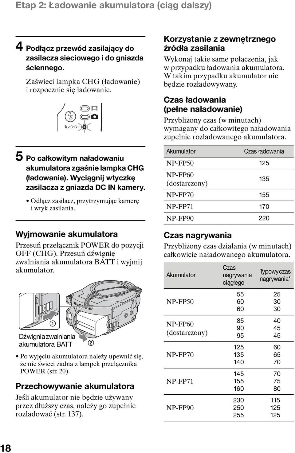 Wyjmowanie akumulatora Przesuń przełącznik POWER do pozycji OFF (CHG). Przesuń dźwignię zwalniania akumulatora BATT i wyjmij akumulator.