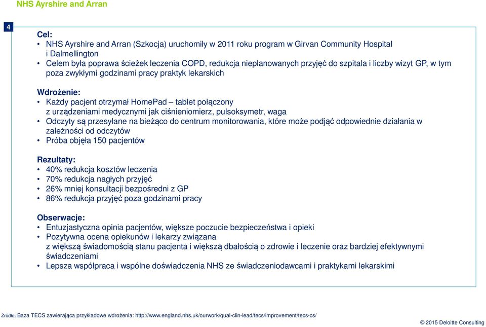 ciśnieniomierz, pulsoksymetr, waga Odczyty są przesyłane na bieżąco do centrum monitorowania, które może podjąć odpowiednie działania w zależności od odczytów Próba objęła 150 pacjentów Rezultaty: