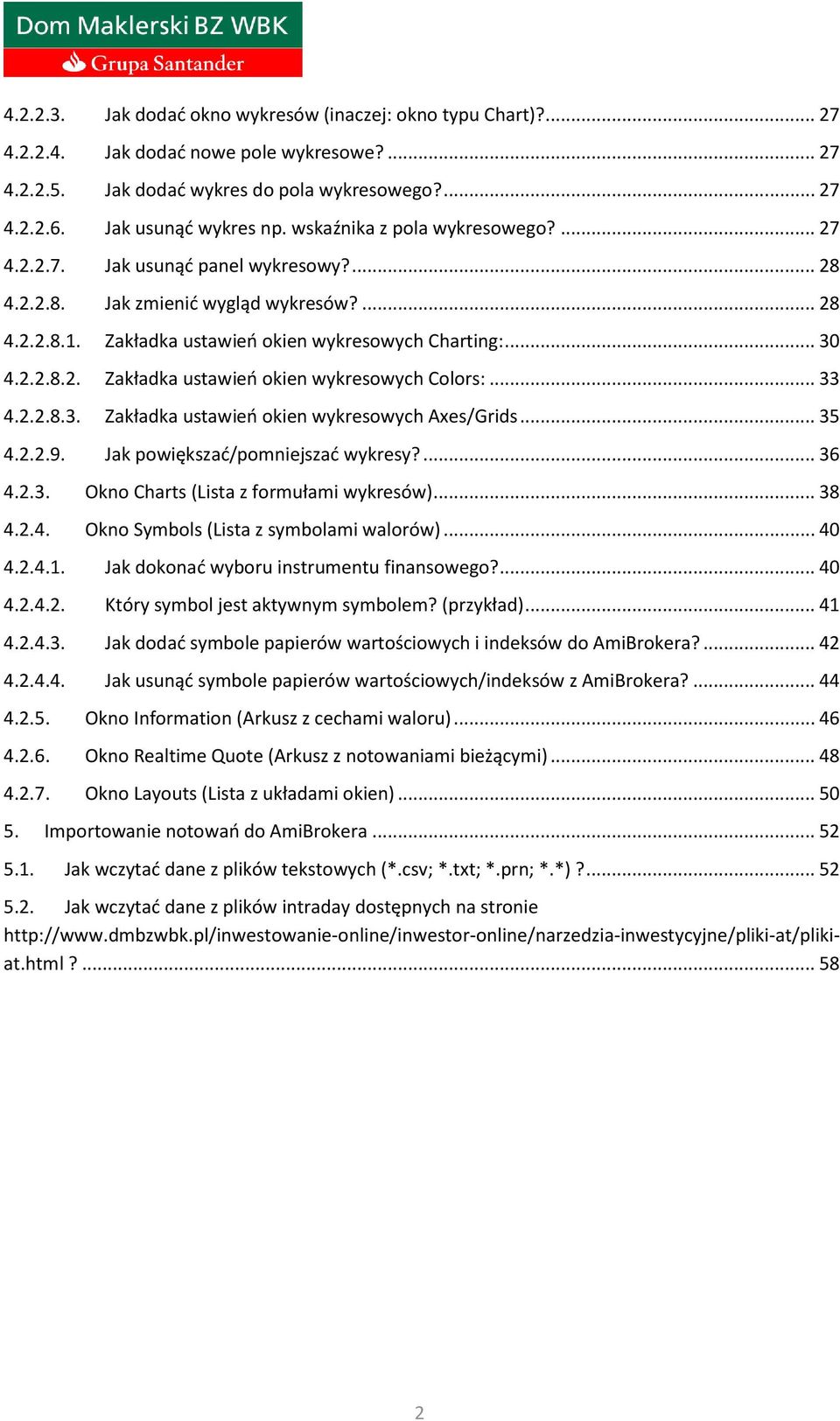 .. 33 4.2.2.8.3. Zakładka ustawieo okien wykresowych Axes/Grids... 35 4.2.2.9. Jak powiększad/pomniejszad wykresy?... 36 4.2.3. Okno Charts (Lista z formułami wykresów)... 38 4.2.4. Okno Symbols (Lista z symbolami walorów).