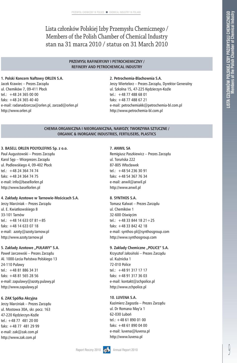 pl Lista członków Polskiej Izby Przemysłu Chemicznego / Members of the Polish Chamber of Chemical Industry stan na 31 marca 2010 / status on 31 March 2010 PRZEMYSŁ RAFINERYJNY I PETROCHEMICZNY /