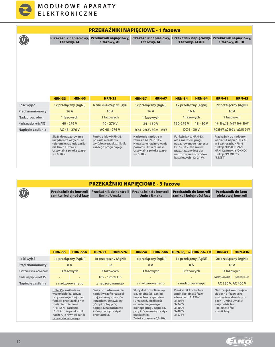 (AgNi) 1x przełączny (AgNi) 1x przełączny (AgNi) 2x przełączny (AgNi) 16 A 16 A 16 A 16 A 16 A 1 fazowych 1 fazowych 1 fazowych 1 fazowych 1 fazowych 40 276 V 40 276 V 24 150 V 160276 V 18 30 V 10 50