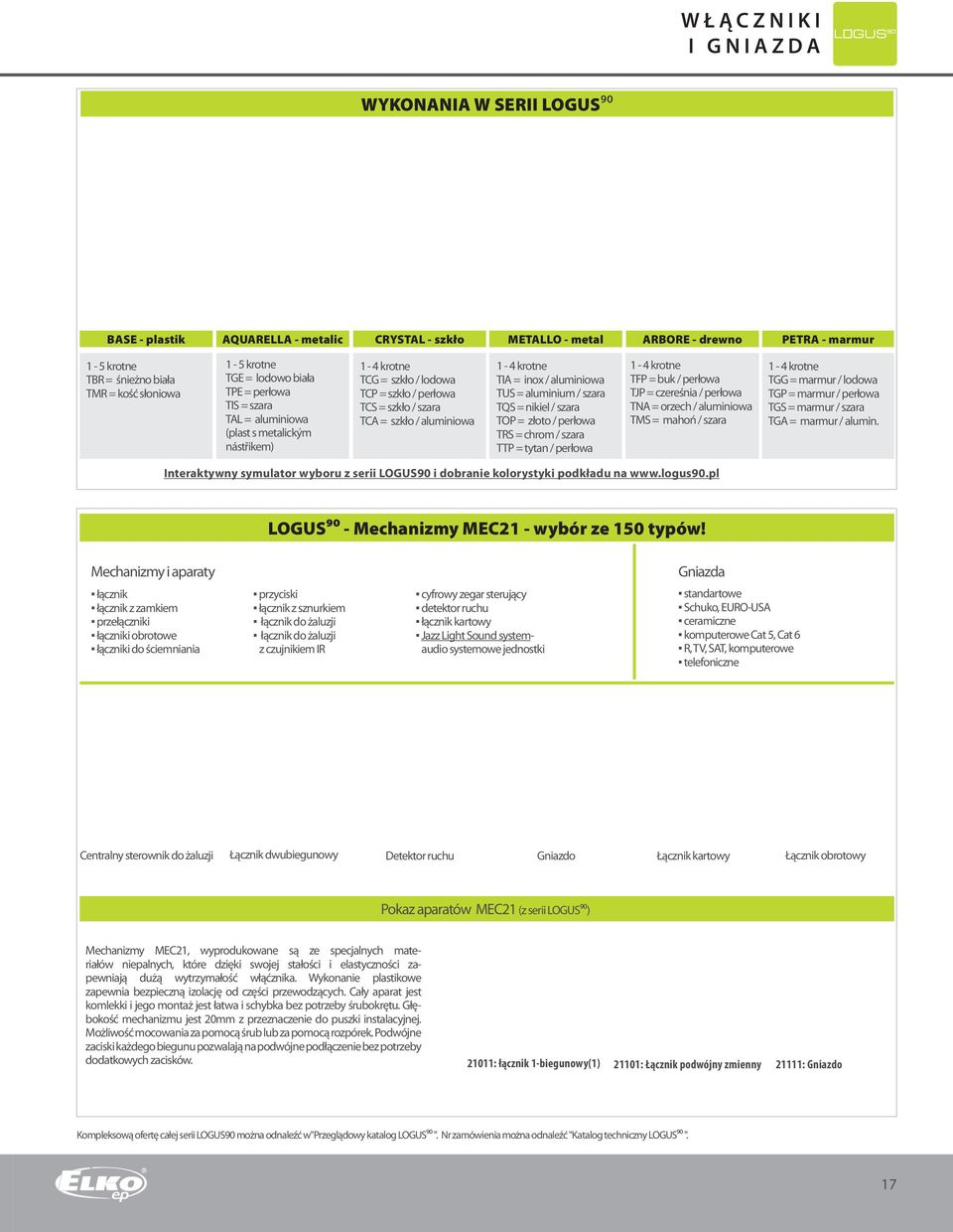 TIA = inox / aluminiowa TUS = aluminium / szara TQS = nikiel / szara TOP = złoto / perłowa TRS = chrom / szara TTP = tytan / perłowa 1 4 krotne TFP = buk / perłowa TJP = czereśnia / perłowa TNA =