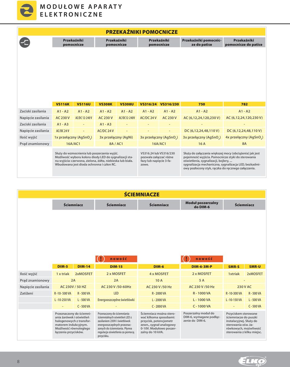 (6,12,24,120,230 V) AC (6,12,24,120,230 V) A1 A3 A1 A3 AC/DC 24 V AC/DC 24 V DC (6,12,24,48,110 V) DC (6,12,24,48,110 V) 1x przełączny (AgSnO 2 ) 16A/AC1 3x przełączny (AgNi) 8A / AC1 3x przełączny