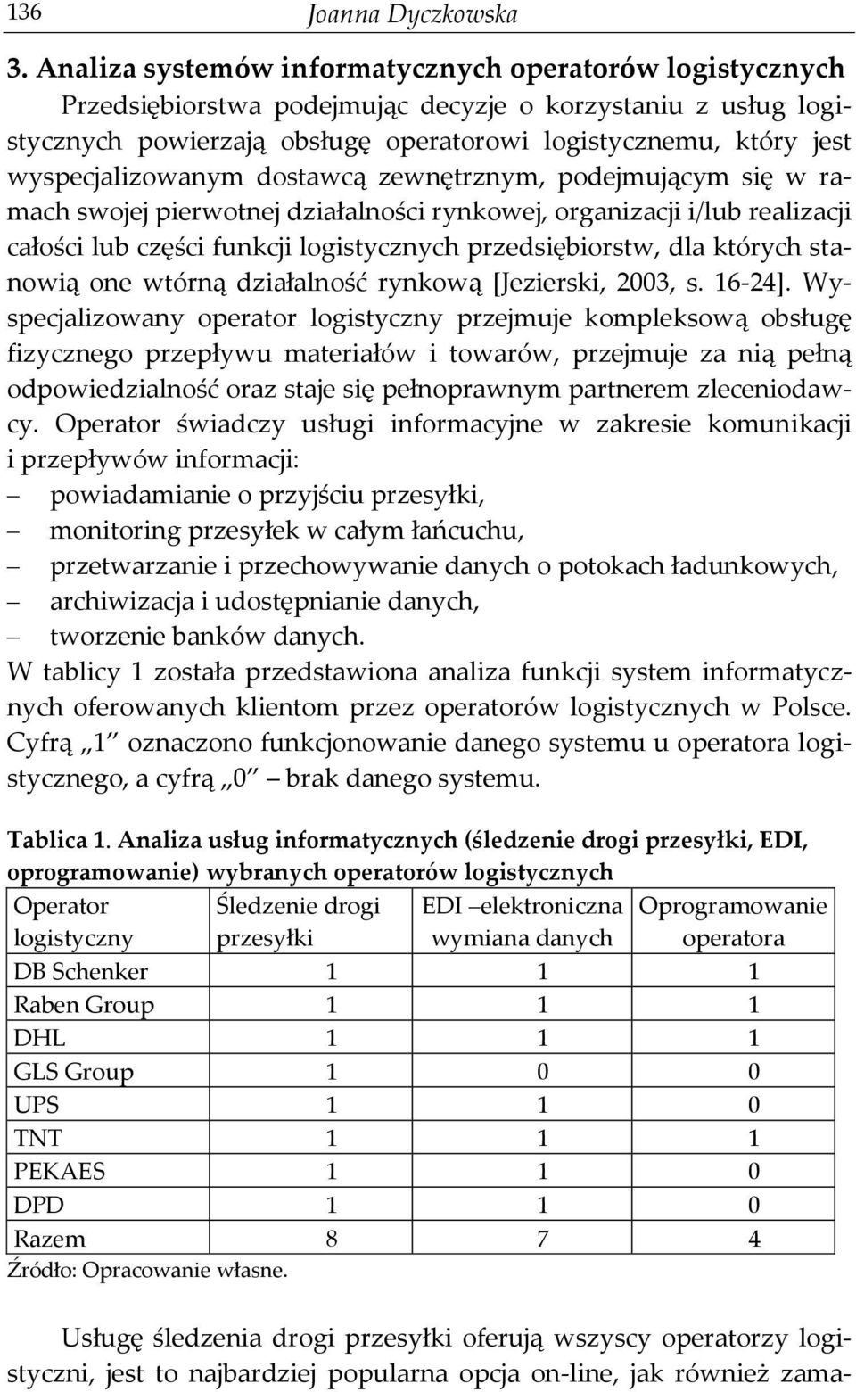 wyspecjalizowanym dostawcą zewnętrznym, podejmującym się w ramach swojej pierwotnej działalności rynkowej, organizacji i/lub realizacji całości lub części funkcji logistycznych przedsiębiorstw, dla