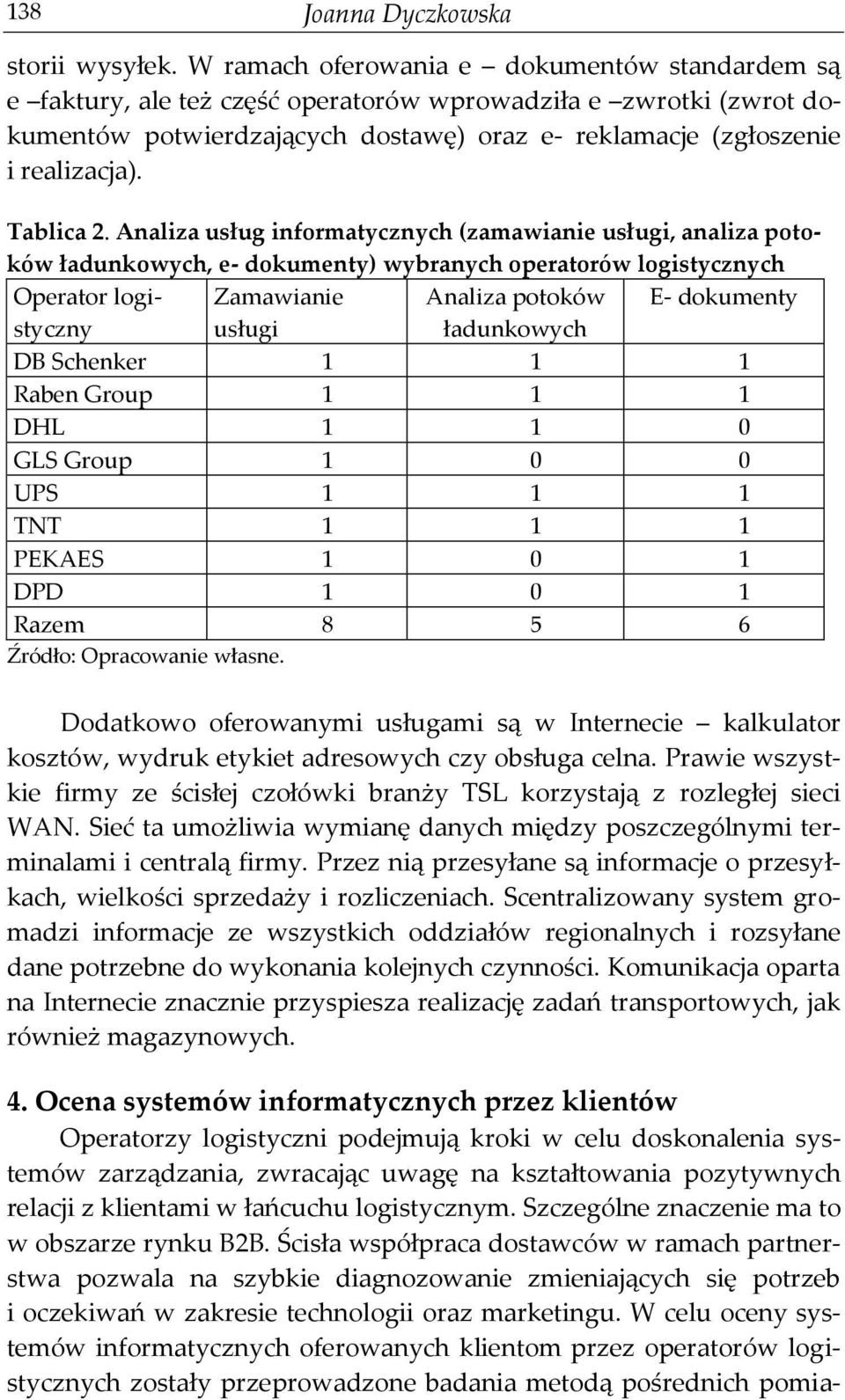 Tablica 2.