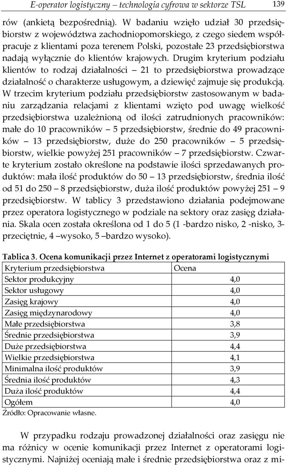 krajowych. Drugim kryterium podziału klientów to rodzaj działalności 21 to przedsiębiorstwa prowadzące działalność o charakterze usługowym, a dziewięć zajmuje się produkcją.