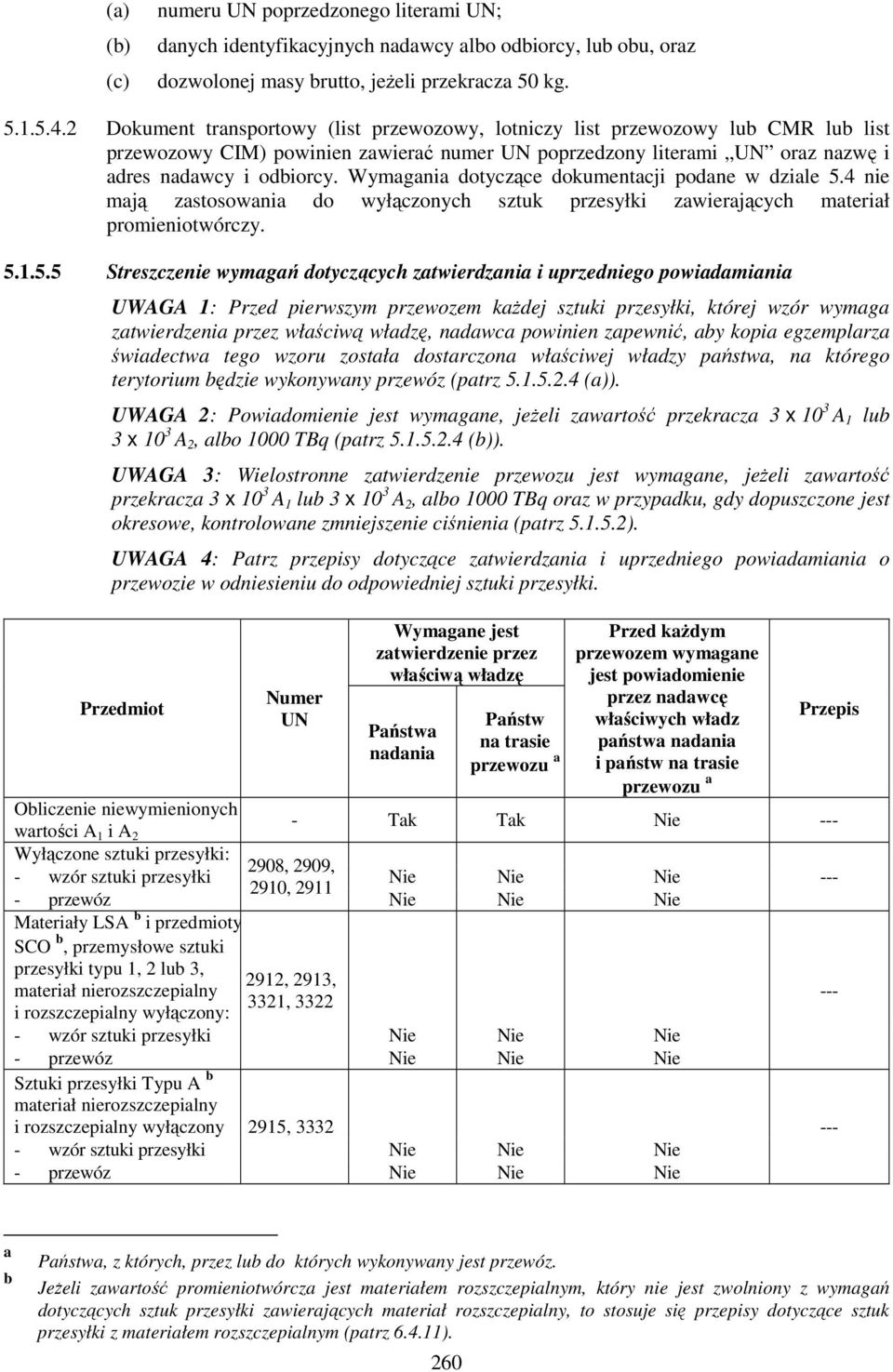 Wymagania dotyczące dokumentacji podane w dziale 5.