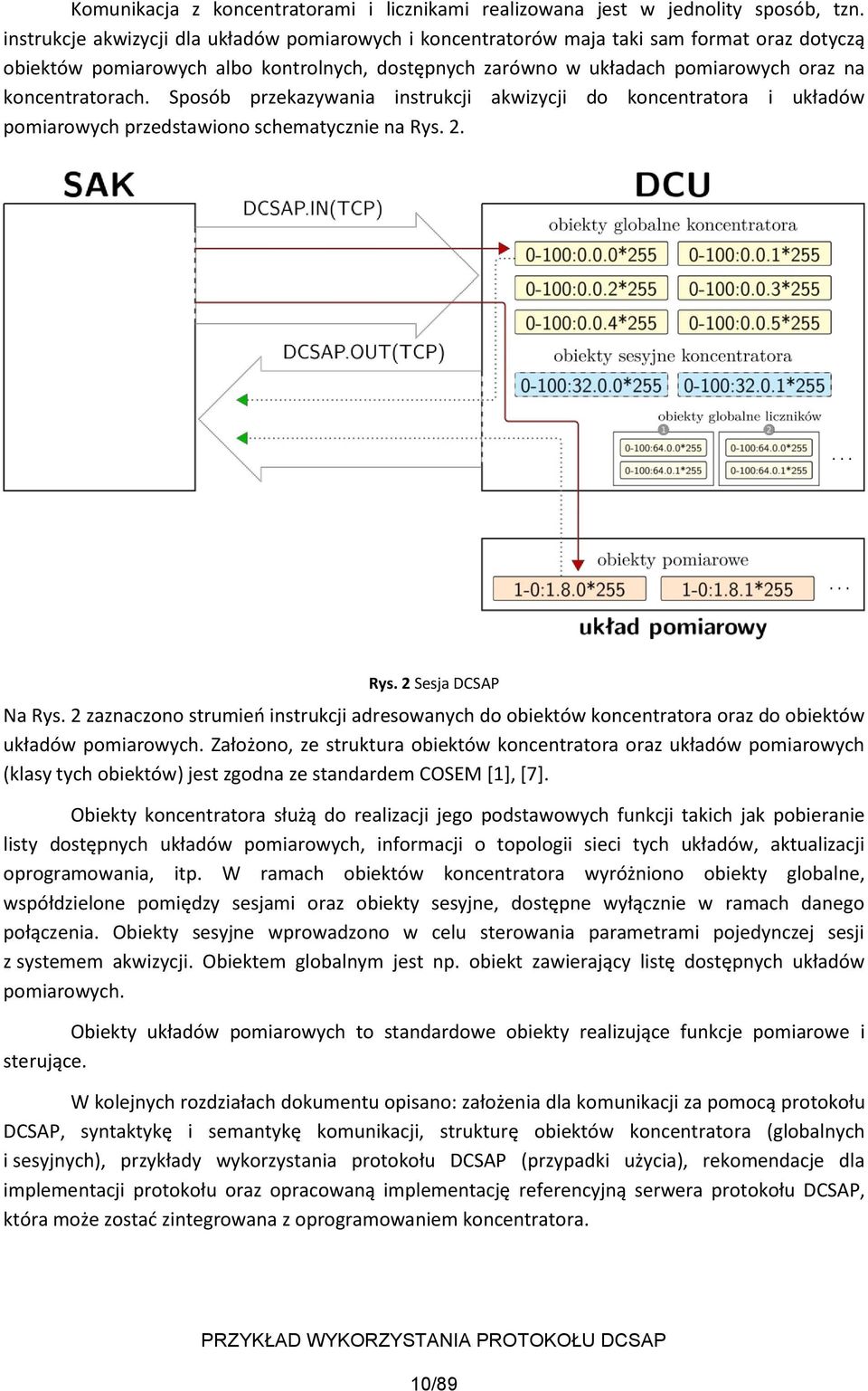 koncentratorach. Sposób przekazywania instrukcji akwizycji do koncentratora i układów pomiarowych przedstawiono schematycznie na Rys. 2. Rys. 2 Sesja DCSAP Na Rys.