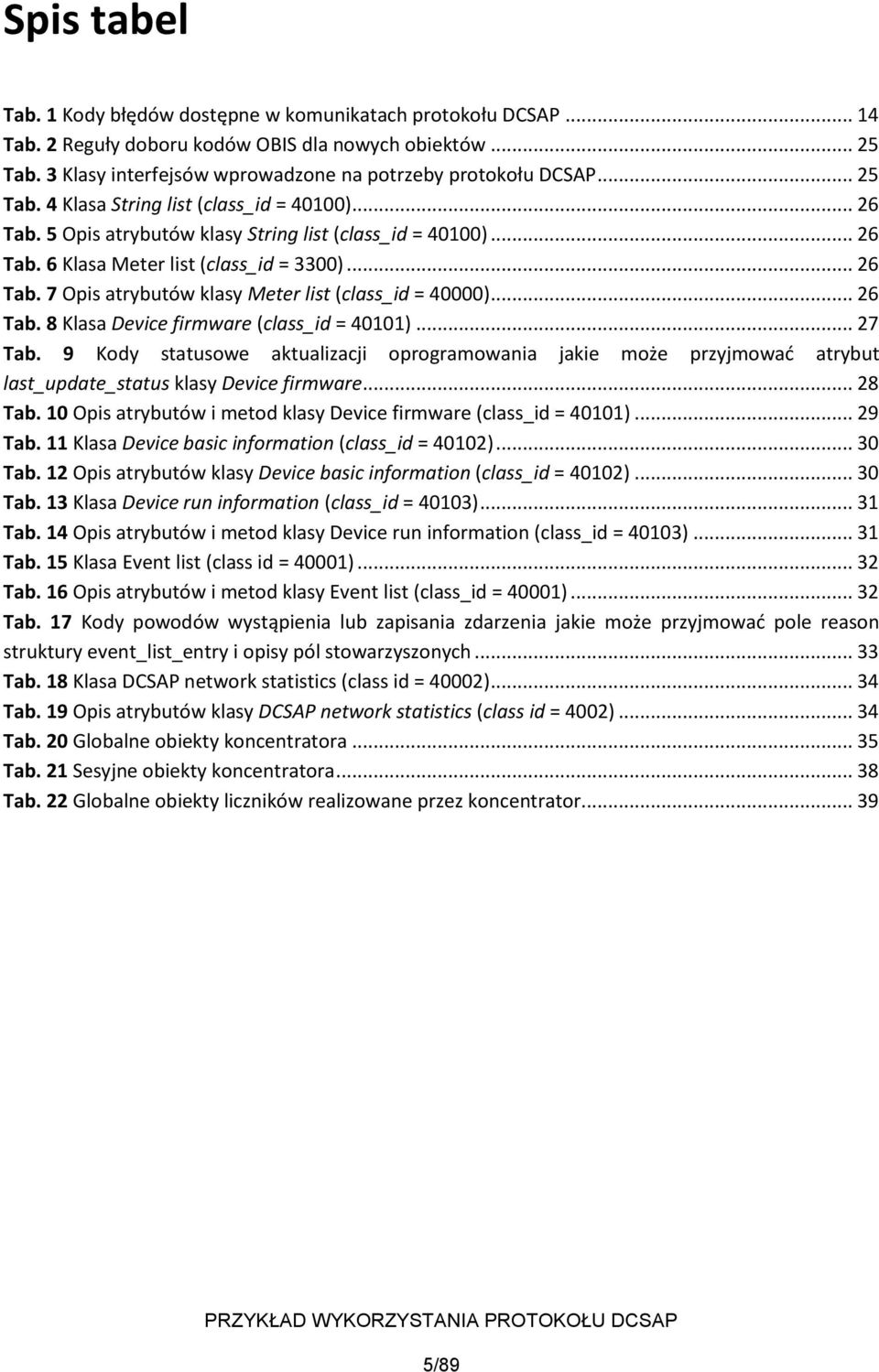 .. 26 Tab. 8 Klasa Device firmware (class_id = 40101)... 27 Tab. 9 Kody statusowe aktualizacji oprogramowania jakie może przyjmować atrybut last_update_status klasy Device firmware... 28 Tab.