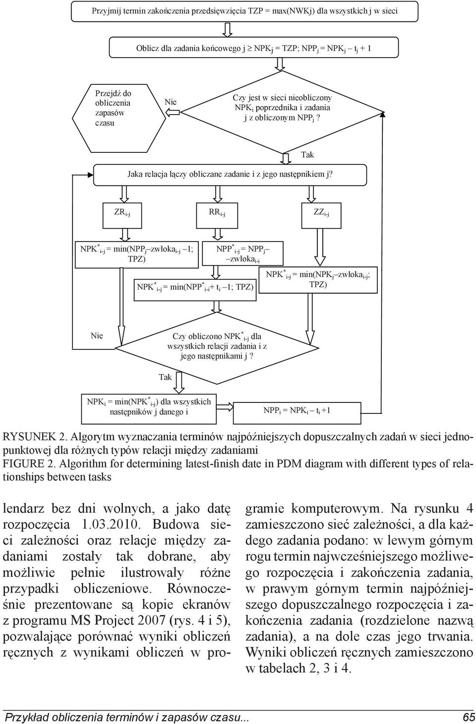 ZR i-j RR i-j ZZ i-j NPK * i-j = min(npp j zw oka i-j 1; TPZ) NPK * i-j = min(npp * i-i+ t i 1; TPZ) NPP * i-j = NPP j zw oka i-j NPK * i-j = min(npk j zw oka i-j ; TPZ) Nie Czy obliczono NPK * i-j