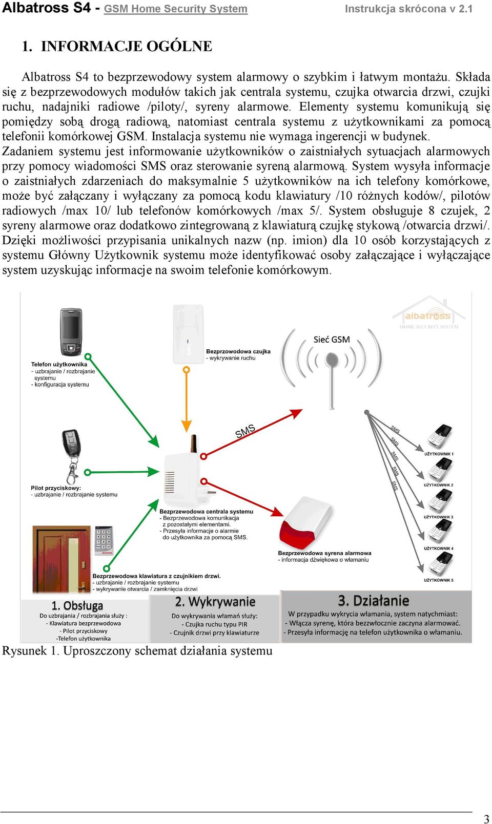 Elementy systemu komunikują się pomiędzy sobą drogą radiową, natomiast centrala systemu z uŝytkownikami za pomocą telefonii komórkowej GSM. Instalacja systemu nie wymaga ingerencji w budynek.