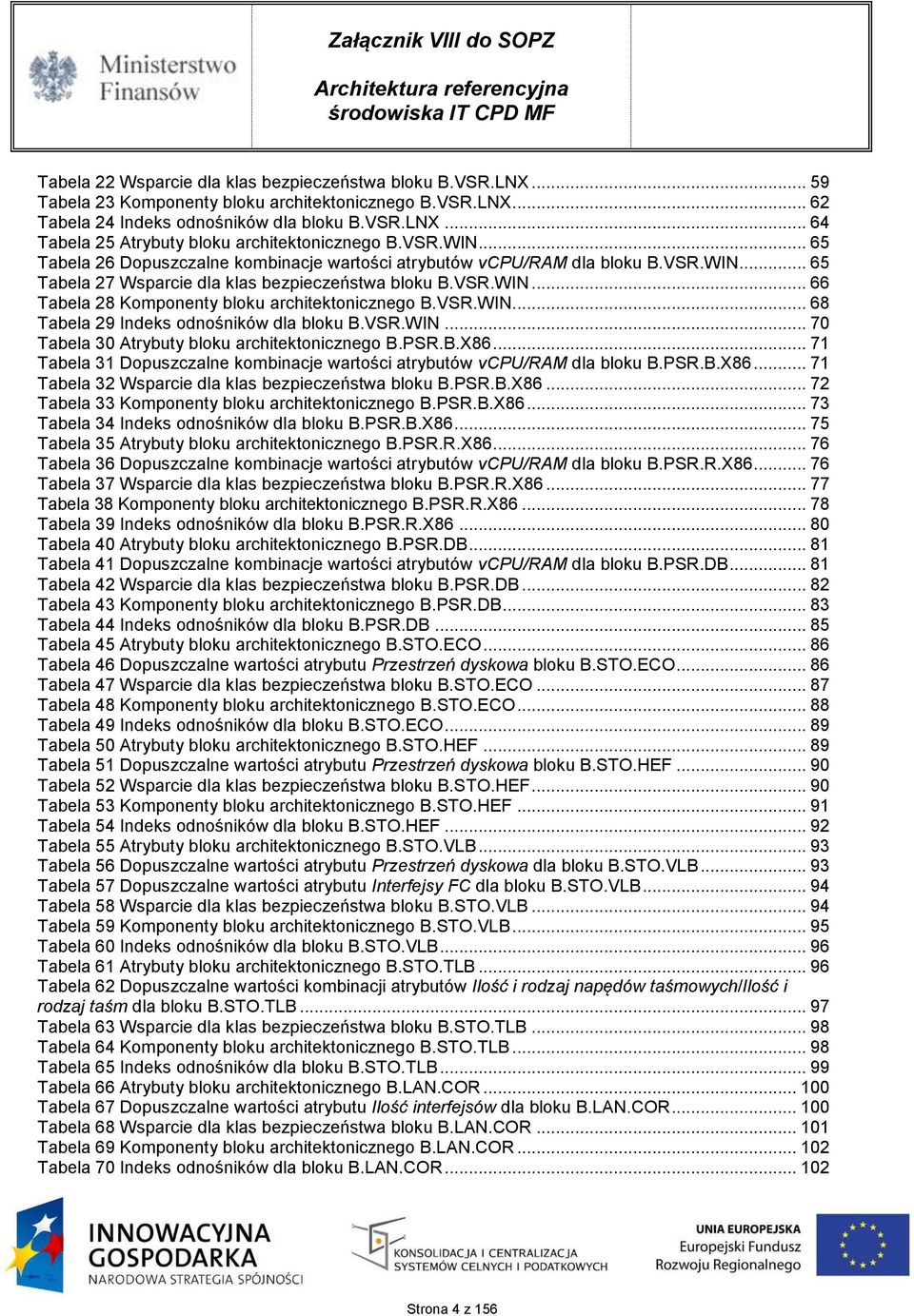 VSR.WIN... 68 Tabela 29 Indeks odnośników dla bloku B.VSR.WIN... 70 Tabela 30 Atrybuty bloku architektonicznego B.PSR.B.X86.