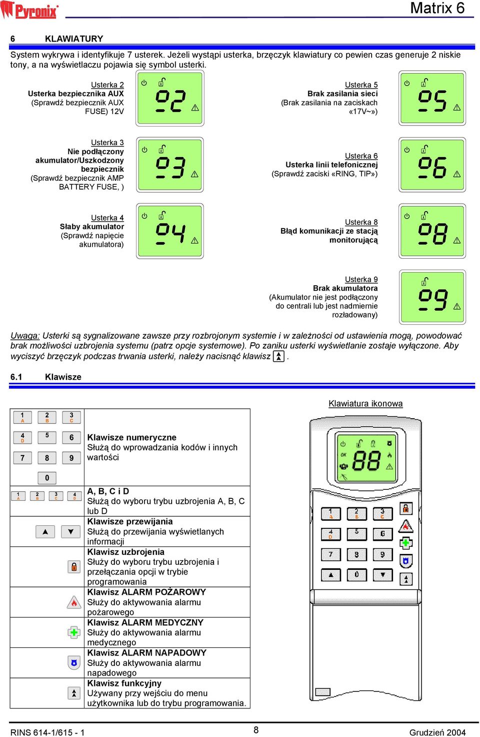 (Sprawdź bezpiecznik AMP BATTERY FUSE, ) Usterka 6 Usterka linii telefonicznej (Sprawdź zaciski «RING, TIP») Usterka 4 Słaby akumulator (Sprawdź napięcie akumulatora) Usterka 8 Błąd komunikacji ze
