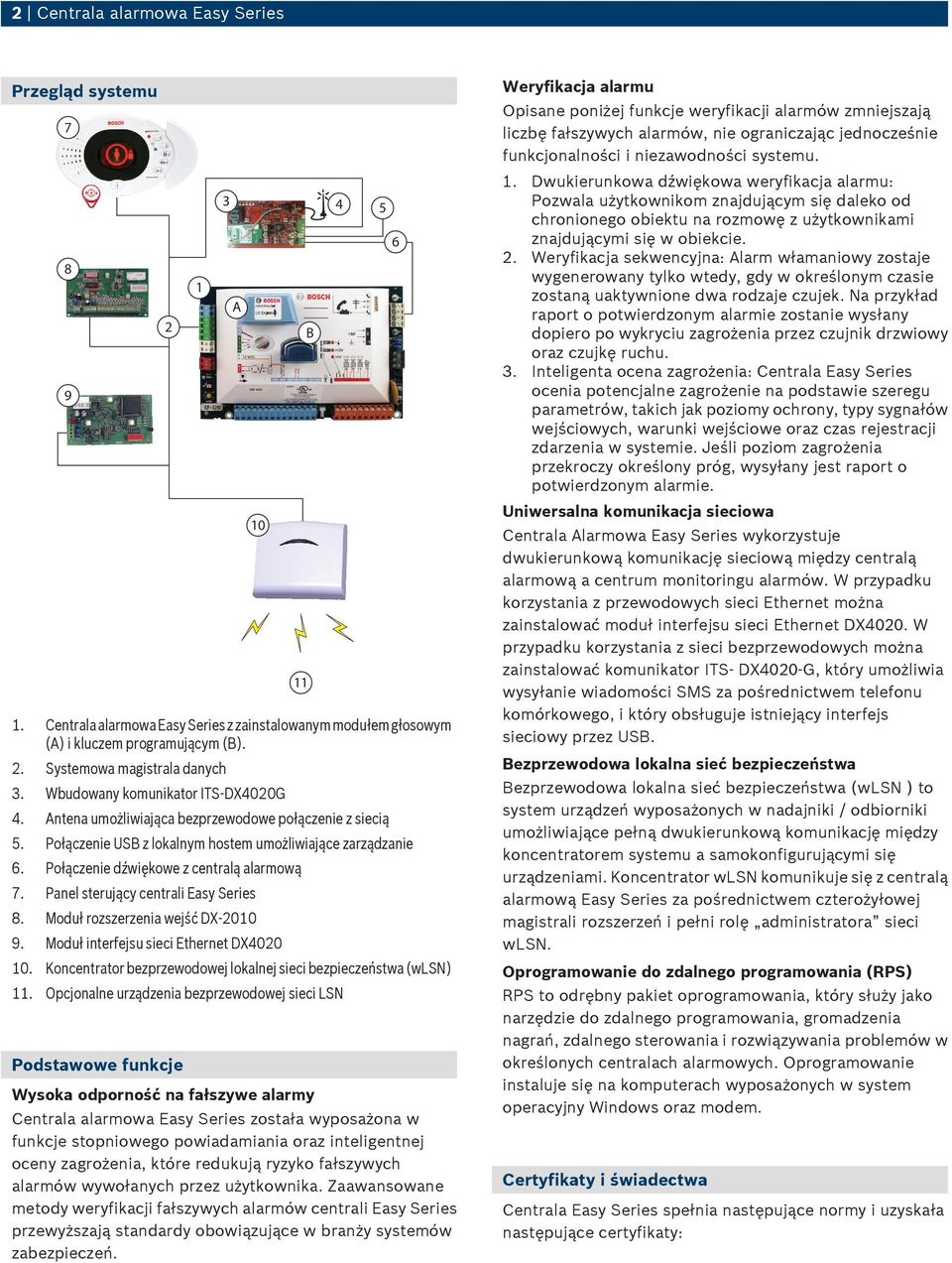 Panel sterujący centrali Easy Series 8. Moduł rozszerzenia wejść DX-2010 9. Moduł interfejsu sieci Ethernet DX4020 10. Koncentrator bezprzewodowej lokalnej sieci bezpieczeństwa (wlsn) 11.