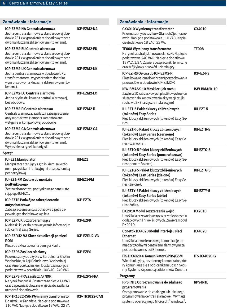 CX4010 ICP EZM2 EU Centrala alarmowa Jedna centrala alarmowa w standardowej obudowie AE1 z wyposażeniem dodatkowym oraz dwoma kluczami zbliżeniowymi (tokenami).