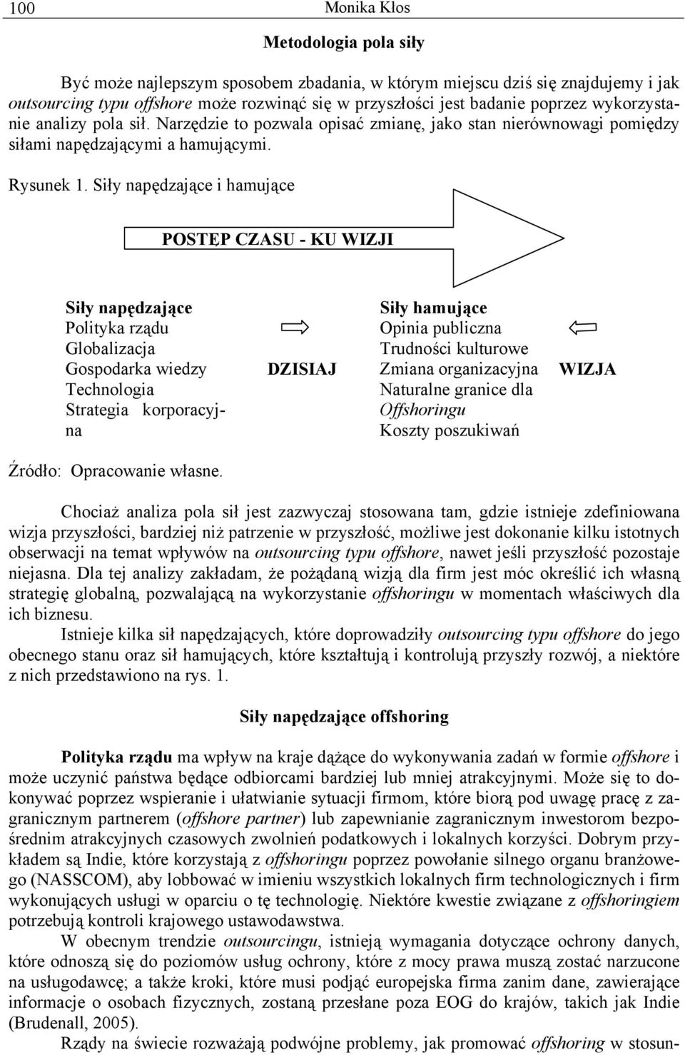 Siły napędzające i hamujące POSTĘP CZASU - KU WIZJI Siły napędzające Polityka rządu Globalizacja Gospodarka wiedzy Technologia Strategia korporacyjna DZISIAJ Siły hamujące Opinia publiczna Trudności