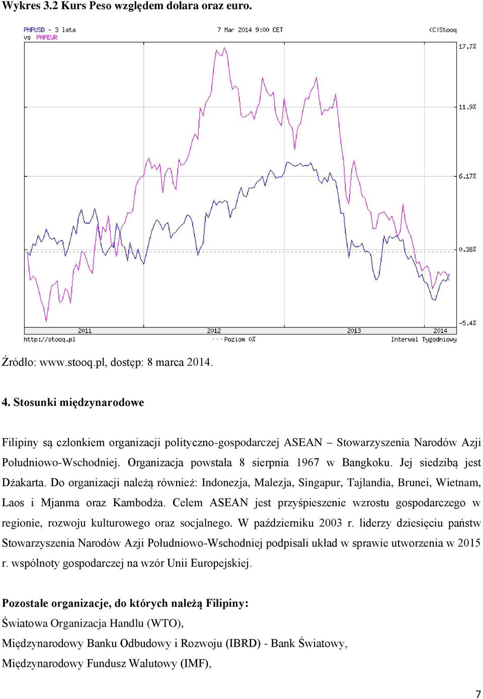 Jej siedzibą jest Dżakarta. Do organizacji należą również: Indonezja, Malezja, Singapur, Tajlandia, Brunei, Wietnam, Laos i Mjanma oraz Kambodża.