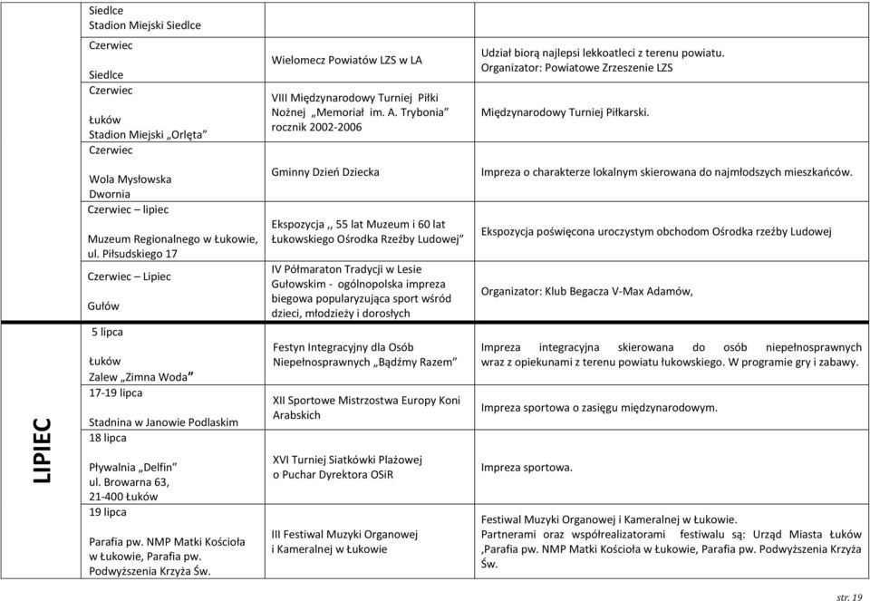 NMP Matki Kościoła w Łukowie, Parafia pw. Podwyższenia Krzyża Św. Wielomecz Powiatów LZS w LA VIII Międzynarodowy Turniej Piłki Nożnej Memoriał im. A.