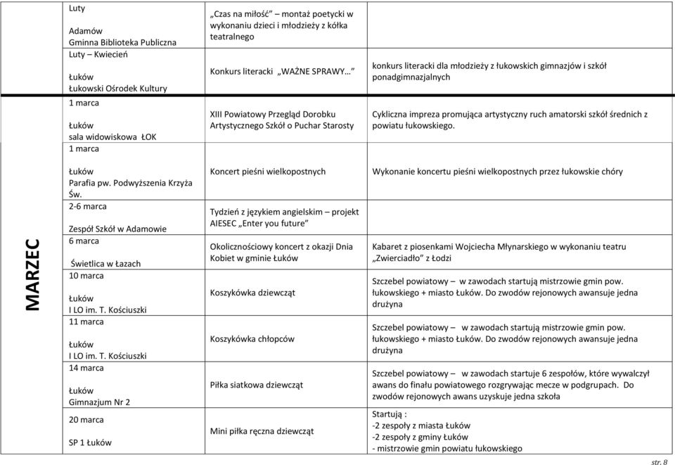 impreza promująca artystyczny ruch amatorski szkół średnich z powiatu łukowskiego. Parafia pw. Podwyższenia Krzyża Św. 2-6 marca Zespół Szkół w Adamowie 6 marca Świetlica w Łazach 10 marca I LO im. T.