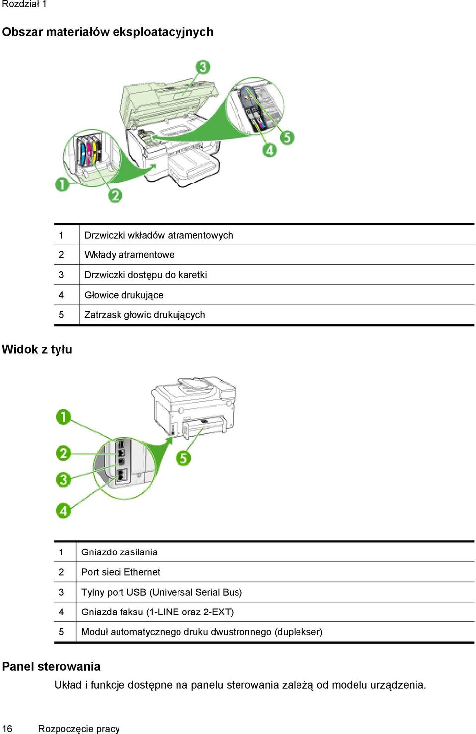 Ethernet 3 Tylny port USB (Universal Serial Bus) 4 Gniazda faksu (1-LINE oraz 2-EXT) 5 Moduł automatycznego druku