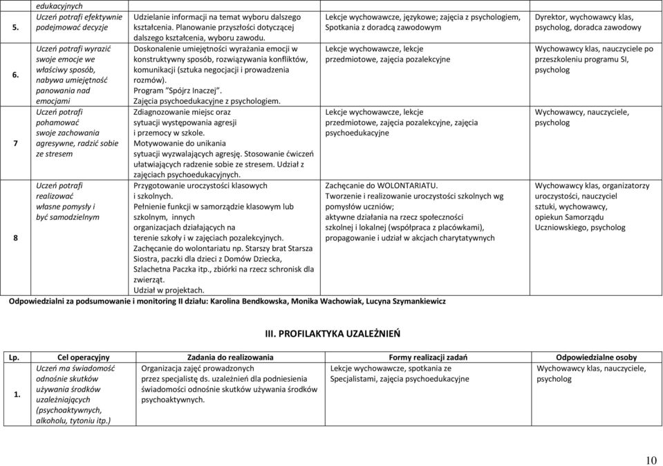 Planowanie przyszłości dotyczącej dalszego kształcenia, wyboru zawodu.