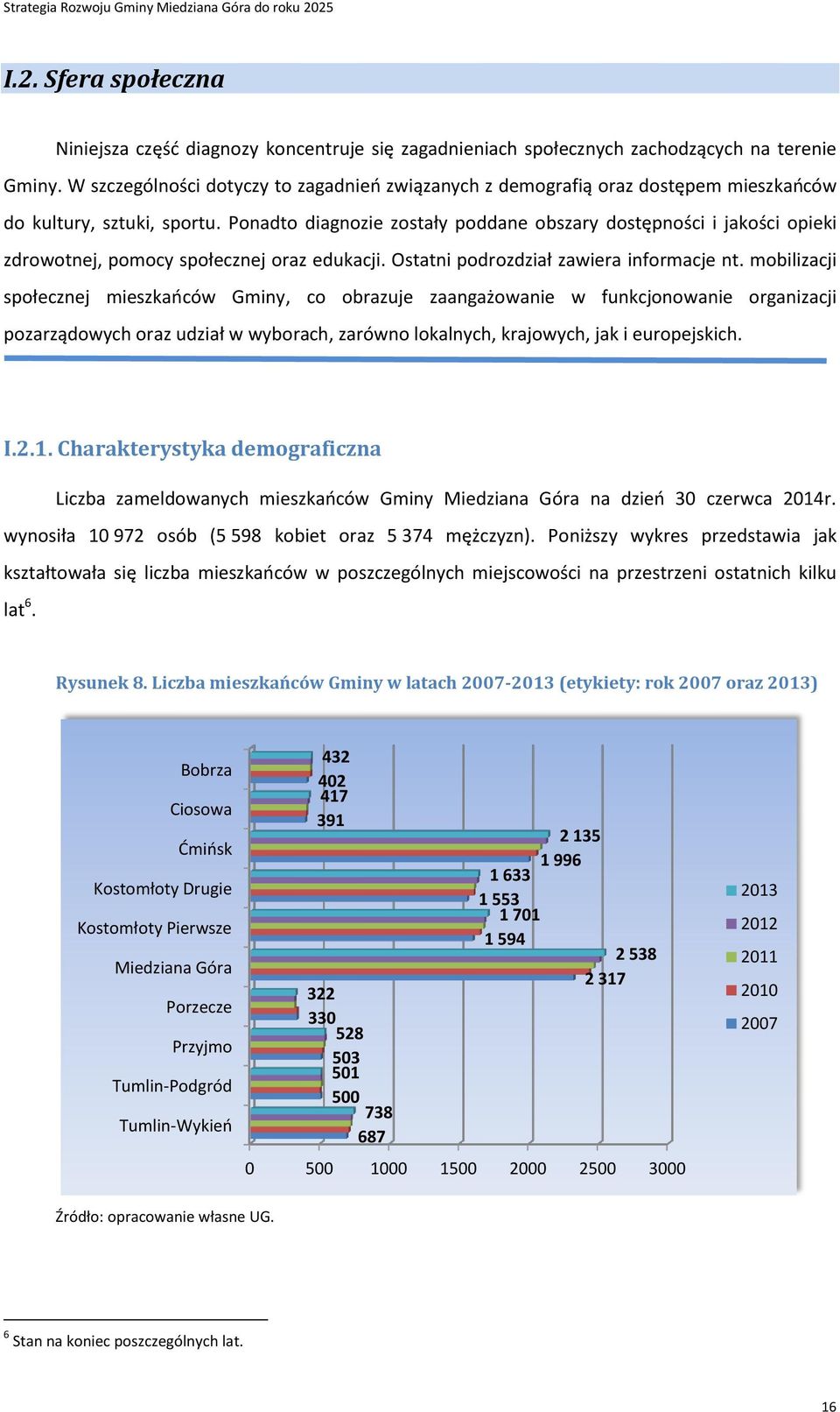 Ponadto diagnozie zostały poddane obszary dostępności i jakości opieki zdrowotnej, pomocy społecznej oraz edukacji. Ostatni podrozdział zawiera informacje nt.