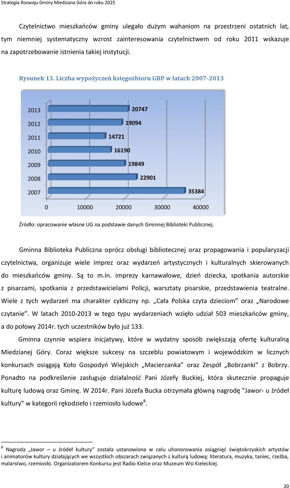 Liczba wypożyczeń księgozbioru GBP w latach 2007-2013 2013 2012 20747 19094 2011 2010 2009 2008 14721 16190 19849 22901 2007 35384 0 10000 20000 30000 40000 Źródło: opracowanie własne UG na podstawie