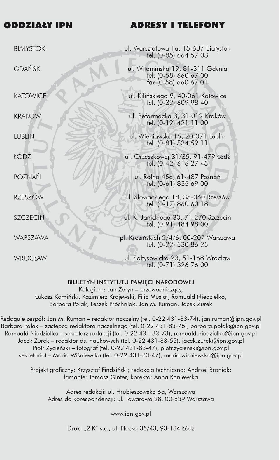 Wieniawska 15, 20-071 Lublin tel. (0-81) 534 59 11 ul. Orzeszkowej 31/35, 91-479 Łódź tel. (0-42) 616 27 45 ul. Rolna 45a, 61-487 Poznań tel. (0-61) 835 69 00 ul. Słowackiego 18, 35-060 Rzeszów tel.