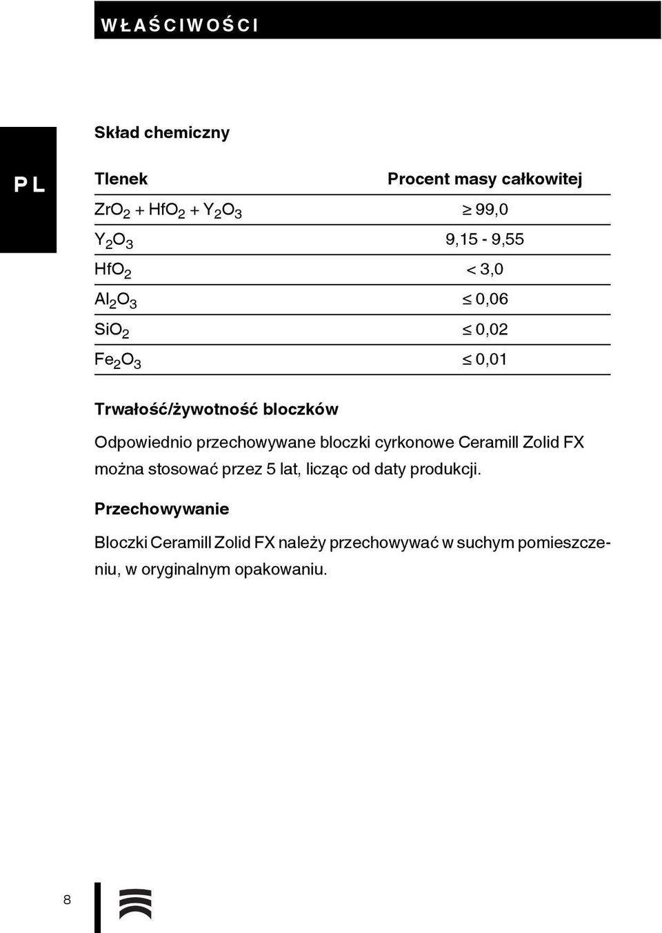 przechowywane bloczki cyrkonowe Ceramill Zolid FX można stosować przez 5 lat, licząc od daty produkcji.