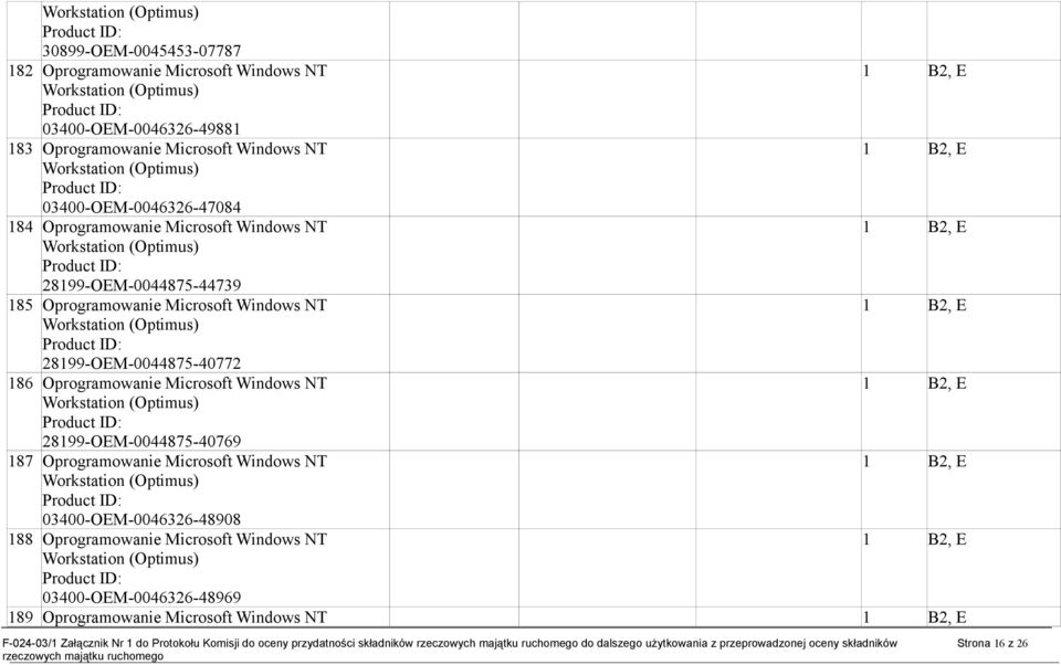 2899-OEM-0044875-40769 87 Oprogramowanie Microsoft Windows NT 03400-OEM-0046326-48908 88 Oprogramowanie Microsoft Windows NT 03400-OEM-0046326-48969 89