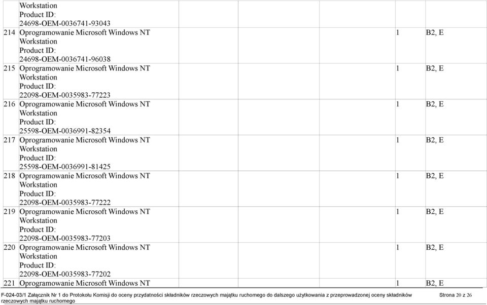 22098-OEM-0035983-77222 29 Oprogramowanie Microsoft Windows NT 22098-OEM-0035983-77203 220 Oprogramowanie Microsoft Windows NT 22098-OEM-0035983-77202 22
