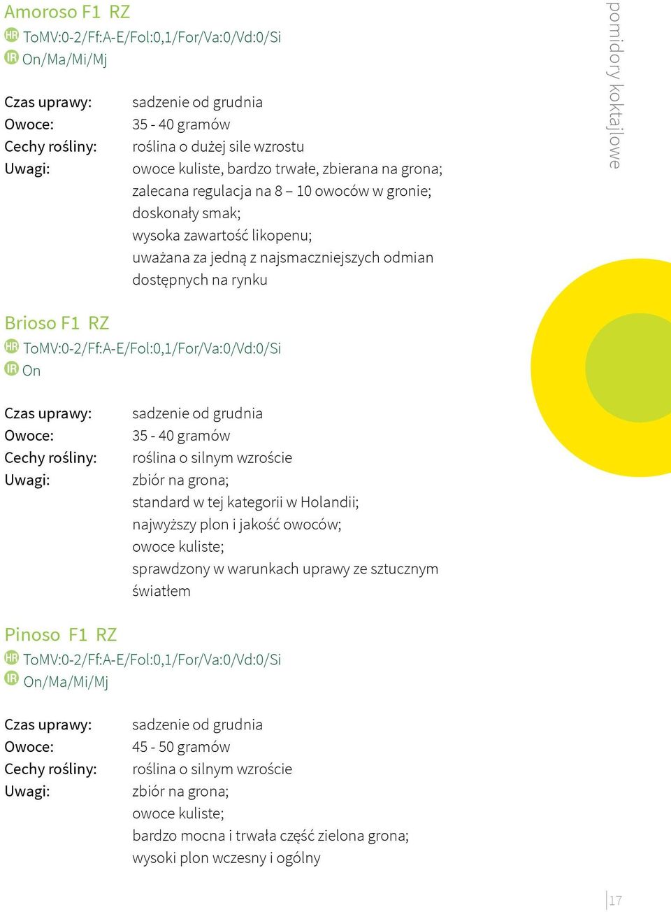 ToMV:0-2/Ff:A-E/Fol:0,1/For/Va:0/Vd:0/Si On sadzenie od grudnia 35-40 gramów roślina o silnym wzroście zbiór na grona; standard w tej kategorii w Holandii; najwyższy plon i jakość owoców; owoce