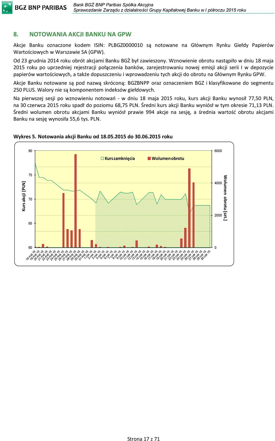 Wznowienie obrotu nastąpiło w dniu 18 maja 2015 roku po uprzedniej rejestracji połączenia banków, zarejestrowaniu nowej emisji akcji serii I w depozycie papierów wartościowych, a także dopuszczeniu i